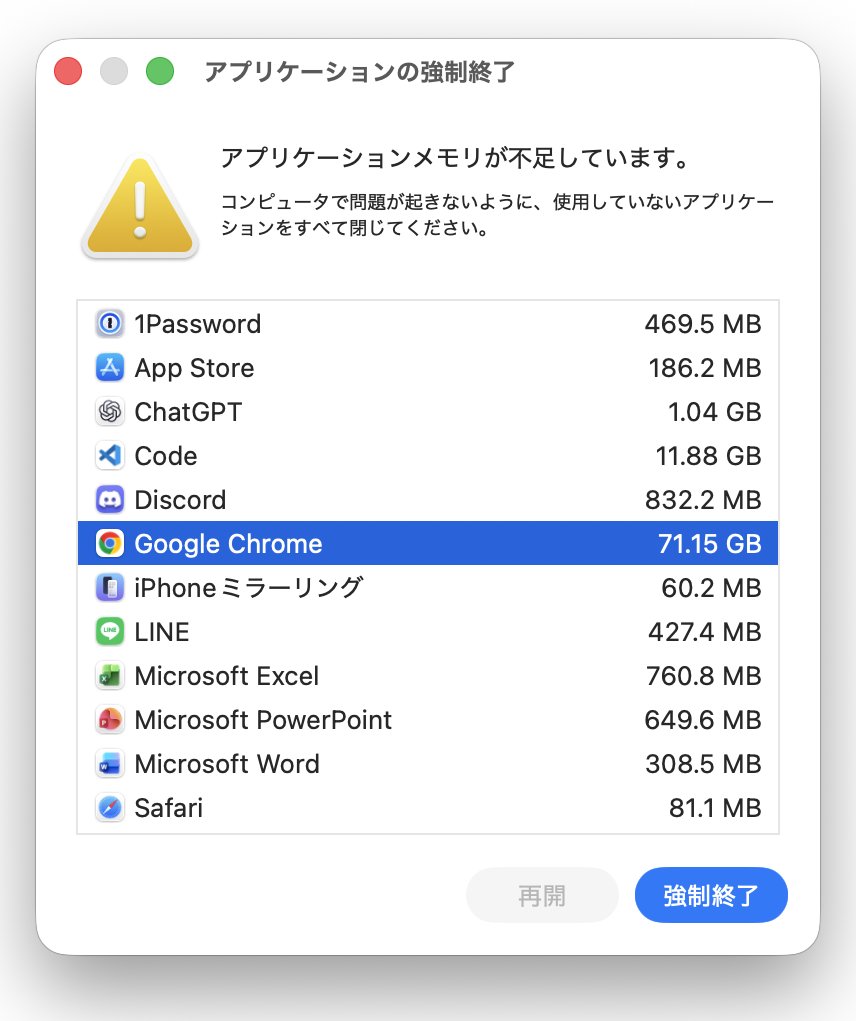 imos's tweet photo. 最近うちのChromeちゃんが食べるメモリの量に自重がなくて困る……。 https://t.co/Ge5usWlwSK