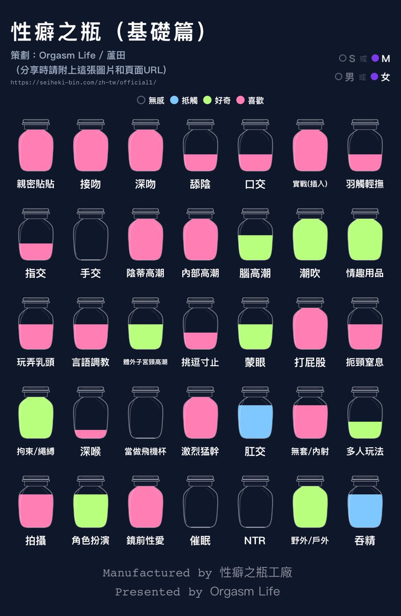avocadooo258's tweet photo. 也玩這個ㄌ https://t.co/Phrdba3Nir