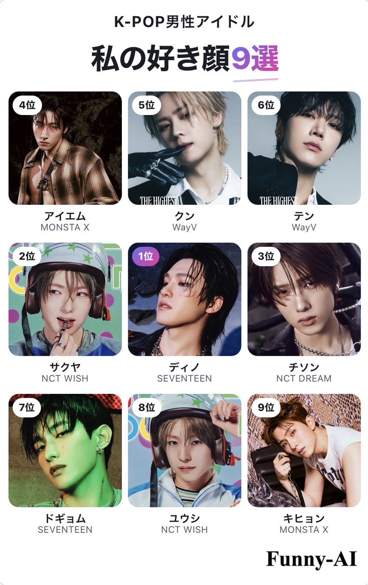 Always__saku's tweet photo. 私のK-POP男性アイドル好き顔9選
1位 ディノ
2位 サクヤ
3位 チソン
4位 アイエム
5位 クン
6位 テン
7位 ドギョム
8位 ユウシ
9位 キヒョン

まじで大笑いしてる。確かに。

#私の好きなナムジャドル顔TOP9 #FunnyAI
https://t.co/XiKgYgTIzk https://t.co/mxQv4AoZJH