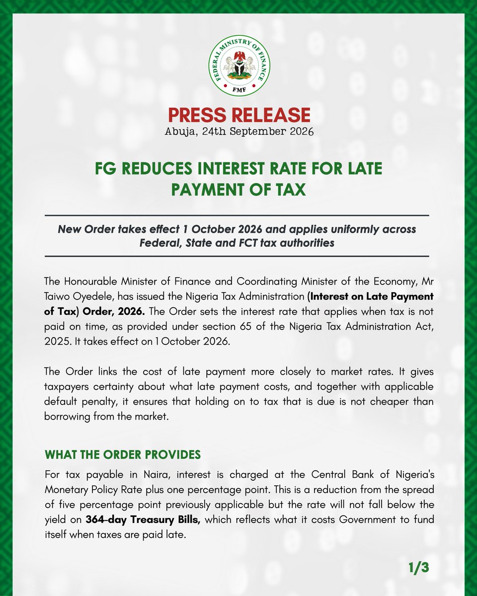 FinMinNigeria's tweet photo. 𝗙𝗚 𝗥𝗘𝗗𝗨𝗖𝗘𝗦 𝗜𝗡𝗧𝗘𝗥𝗘𝗦𝗧 𝗥𝗔𝗧𝗘 𝗙𝗢𝗥 𝗟𝗔𝗧𝗘 𝗣𝗔𝗬𝗠𝗘𝗡𝗧 𝗢𝗙 𝗧𝗔𝗫

The Federal Government has issued a new Order that reduces the interest rate on late tax payments and aligns it more closely with market rates. Effective 1 October 2026, the new framework provides greater certainty, transparency, and consistency for taxpayers across Nigeria.

#TaxReform #PublicFinance #TaxAdministration