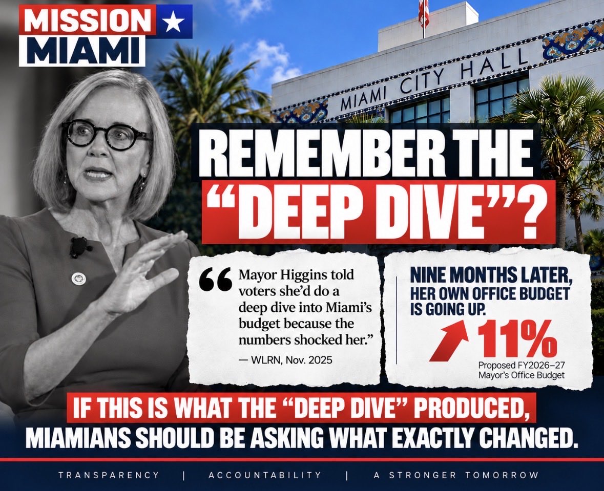MissionMiamiPC's tweet photo. Mayor Higgins campaigned on doing a "deep dive" into Miami's budget, but one of her first moves is to grow her own office's budget. That's not a deep dive; that's business as usual. 

Budget hearing tonight. Time to ask the questions. 

#MissionMiami #MiamiBudget #MiamiPolitics https://t.co/ncKkdbPOCo
