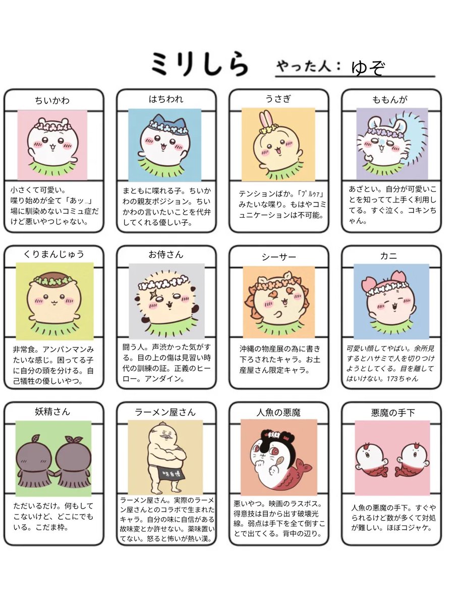yuzo_bts's tweet photo. 自分用自己満ミリしらだから別キャラで例えてるとこ結構あるのご愛嬌で………
友達がちいかわ好きだから『ミリ』は知ってるけど、詳しくは『しら』ないミリしら https://t.co/qEZhZXzCZo
