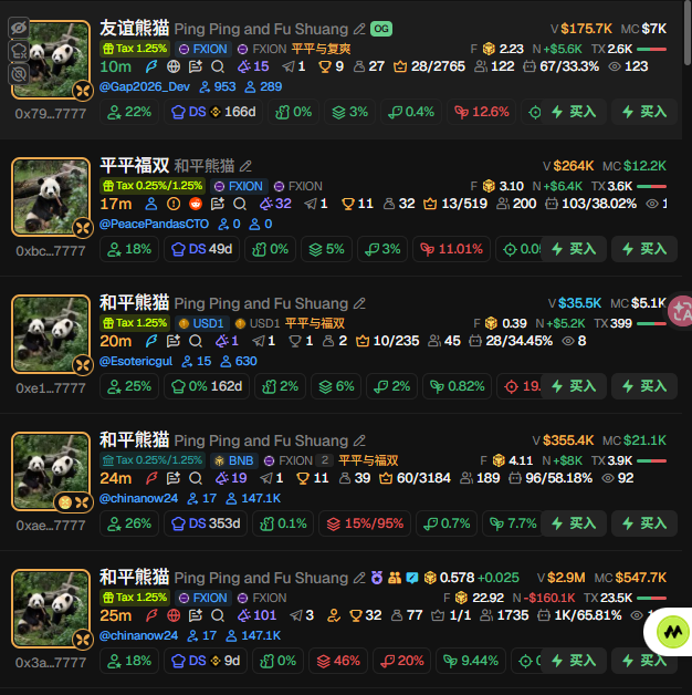 BTDC666's tweet photo. 分流你妈呢，这个才是真神。alpha标的

 $和平熊猫 0x3a91c7d22d8d306eb109c9e9fa78ac162cca7777 https://t.co/PjQW2xWWi4