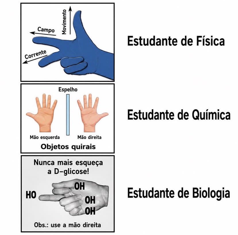 memeinteligente's tweet photo. https://t.co/HOPdPpDZOQ