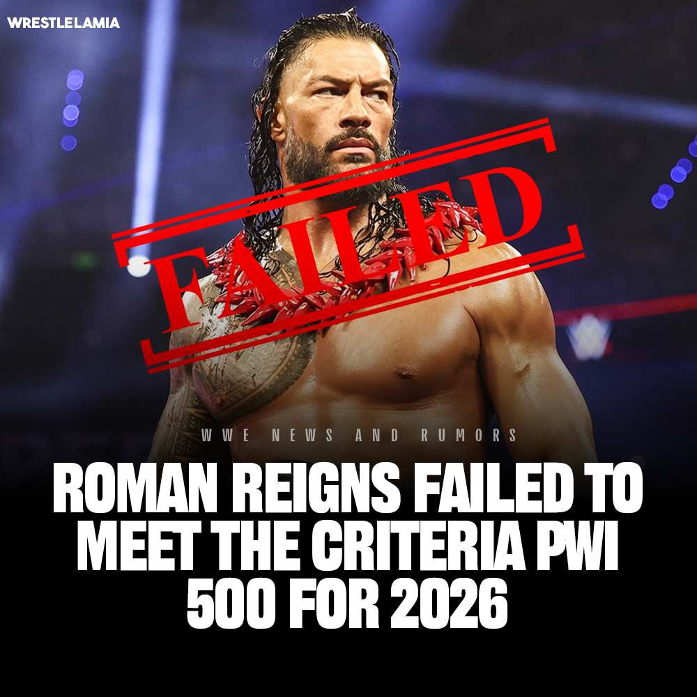 wrestlelamia's tweet photo. Roman Reigns failed to meet the criteria to be included in the PWI 500 2026, due to the fact he's had less than 10 matches in the year (August 1, 2025 to July 31, 2026.) Reigns only had 7.

Being a part timer has it's drawbacks 😂 https://t.co/JdbXtmAPnO