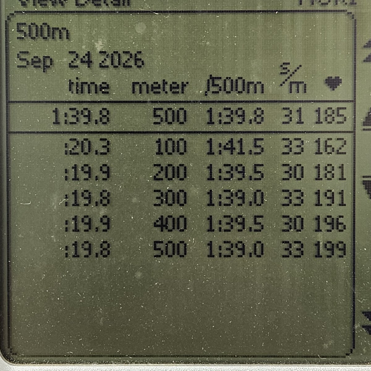 holidaymaker11's tweet photo. 【Ergo Training】
・20min. UT SR20 DF120 Target 2:03
・30sec. On-Off Build up SR:24,26,28,30,32,34,36
・500m SR32 DF120 Target 1:40
前日に動いたおかげなのか、仕事後にも関わらず、意外と身体が動いた。
500mもいいタイムで引ききれました。
頑張るぞ！！ https://t.co/oyrySpzGKT