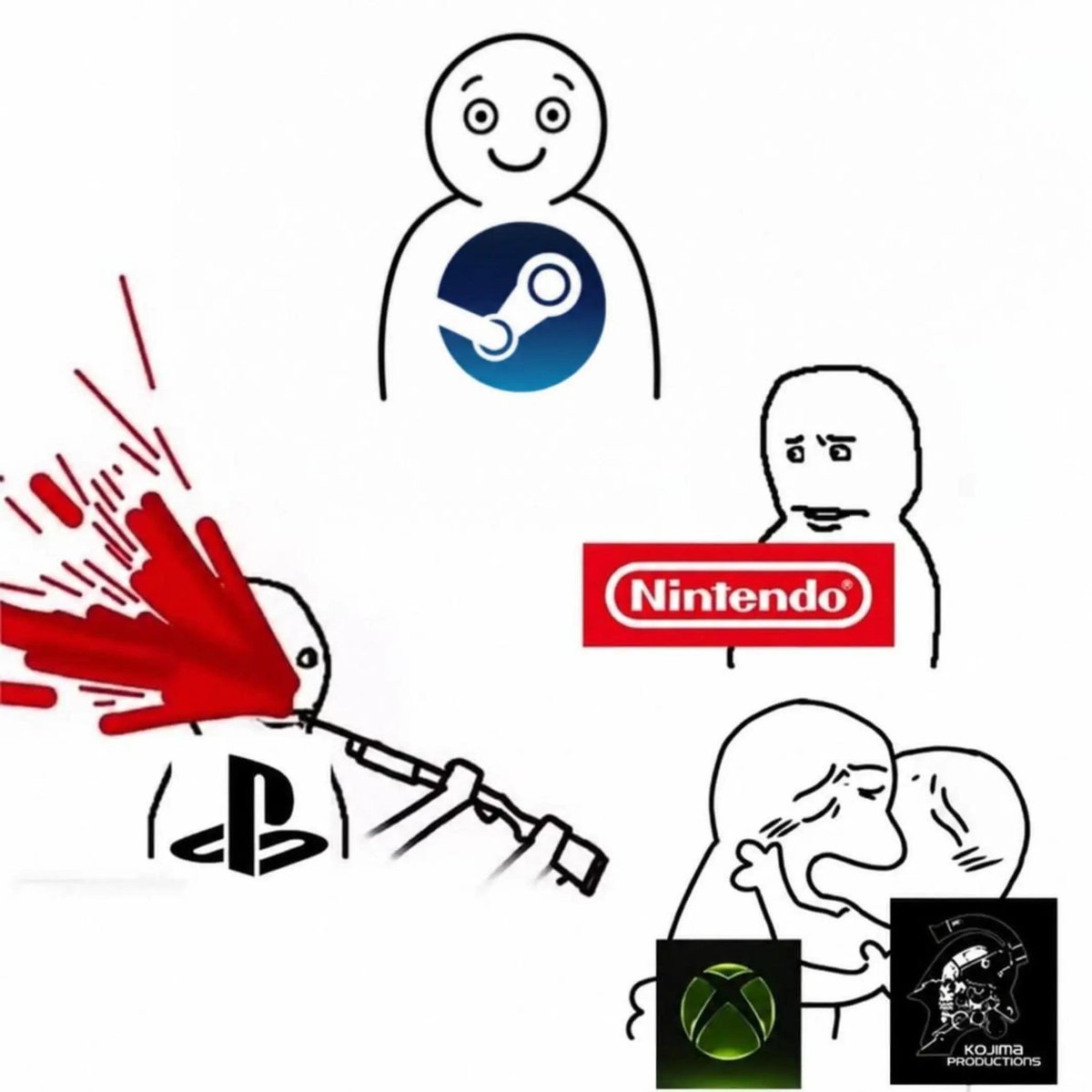 Xboxtazo's tweet photo. @bee_fumo Solo quieren poder usar el meme porque realmente saben que es así 👇 https://t.co/kudUeaaAml