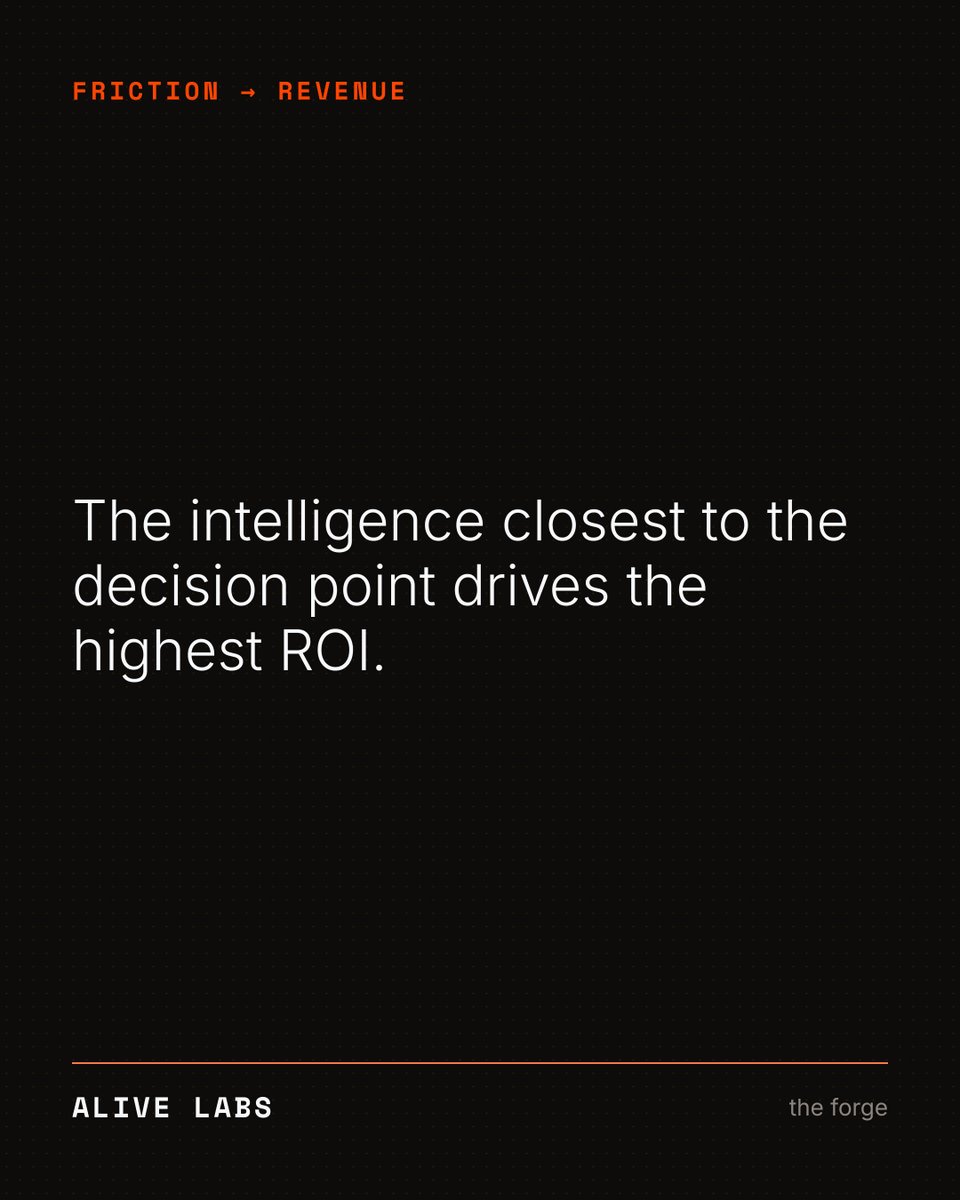Alive's tweet photo. When the gap between how something looks in a photo and how it looks on your body closes, people buy more.

Stitch Fix's AI try-on feature has generated 22 million outfit visualizations. The data: customers using it spend significantly more in a 90-day window. Friction removal https://t.co/2sHGX5rB2J