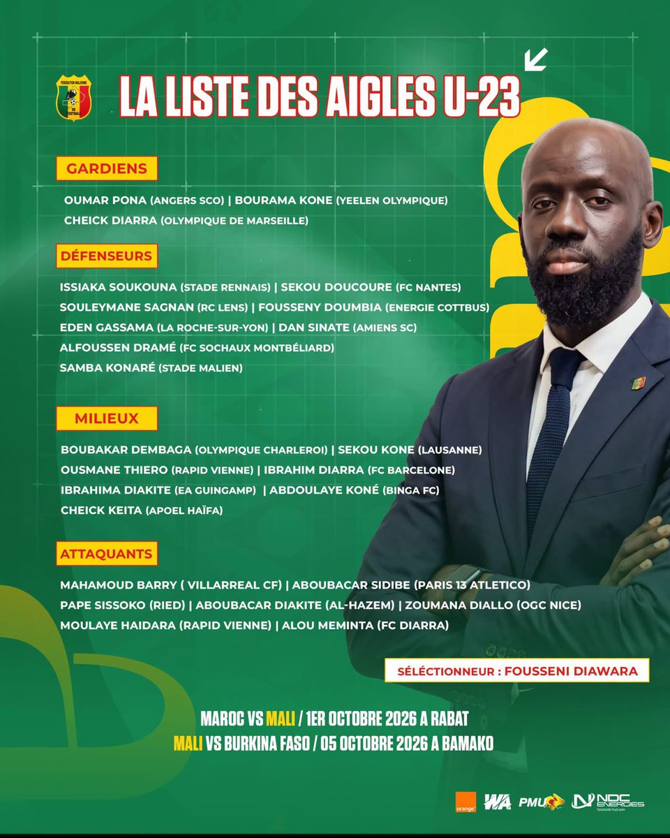 malifootball's tweet photo. Voici la liste des #AiglesU23 du Mali 🇲🇱 convoqués par le sélectionneur, Fousseni Diawara pour les 2 matchs amicaux contre le Maroc 🇲🇦 (jeudi 1er octobre) à Rabat et le Burkina Faso 🇧🇫 (lundi 5 octobre) au Stade du 26 Mars de Bamako. https://t.co/Jb9lPxDIKg