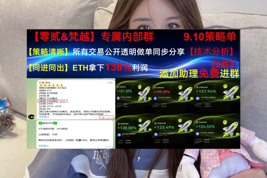 aguilarteresa49's tweet photo. Life isn’t about waiting for the storm to pass, it’s about learning to dance in the rain.
ETH持续横盘？每日更新区间分析。抹茶返佣70%返佣🎿trb📌投资意向👼维客交易所
达登餐饮🥀大A🍝贝宝📷赛富时
币安 欧易 BTC 免费合约跟单社区👉 【主页简介】 👈 https://t.co/wLQcbCbQqp