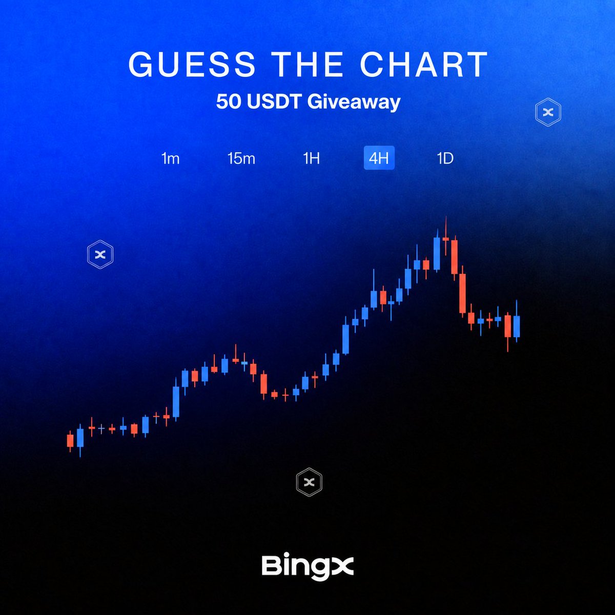 BingXOfficial's tweet photo. one of crypto’s most controversial OGs is moving again 👀

guess the chart and split $50 USDT between 2 winners.

To join:
☑️ Follow @BingXOfficial, like &amp; RT
☑️ Tag 2 frens 
☑️ Comment the answer
