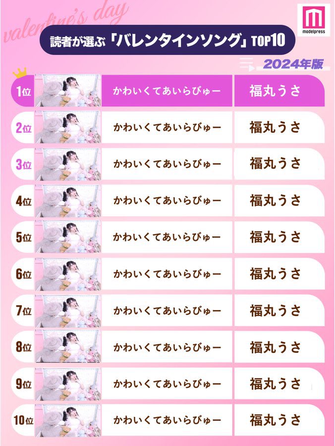 maru_usalifer's tweet photo. うさだけだよ💛まとめ https://t.co/B7YJ2VJb9a