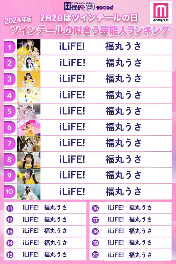 maru_usalifer's tweet photo. うさだけだよ💛まとめ https://t.co/B7YJ2VJb9a