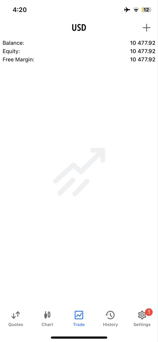 KwehEdgefx's tweet photo. Halfway there, almost done with Phase 1 on my $10K @fundingpips account, bought it just 1 day ago 😂🔥

I’ll keep you guys updated on the journey. $10K → $1M funded… sounds like a dream, but I’m going to make it a reality. 🚀📈

#FundingPips #PropFirm #Forex #Trading #journal https://t.co/jG6hwLKc0Q