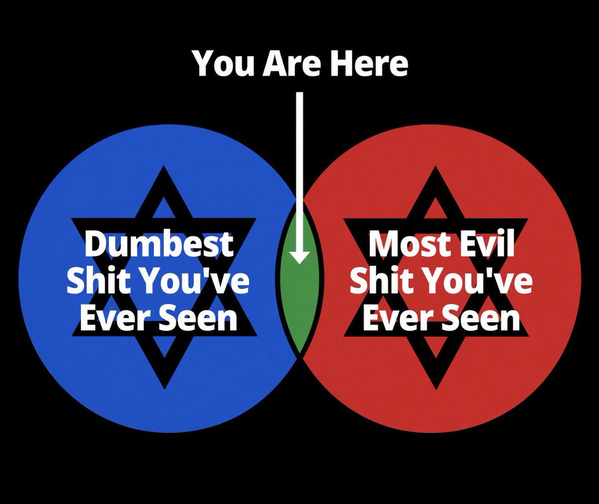 AtRealBen's tweet photo. The accuracy of this cannot be overstated. https://t.co/gDU3yQlV8q