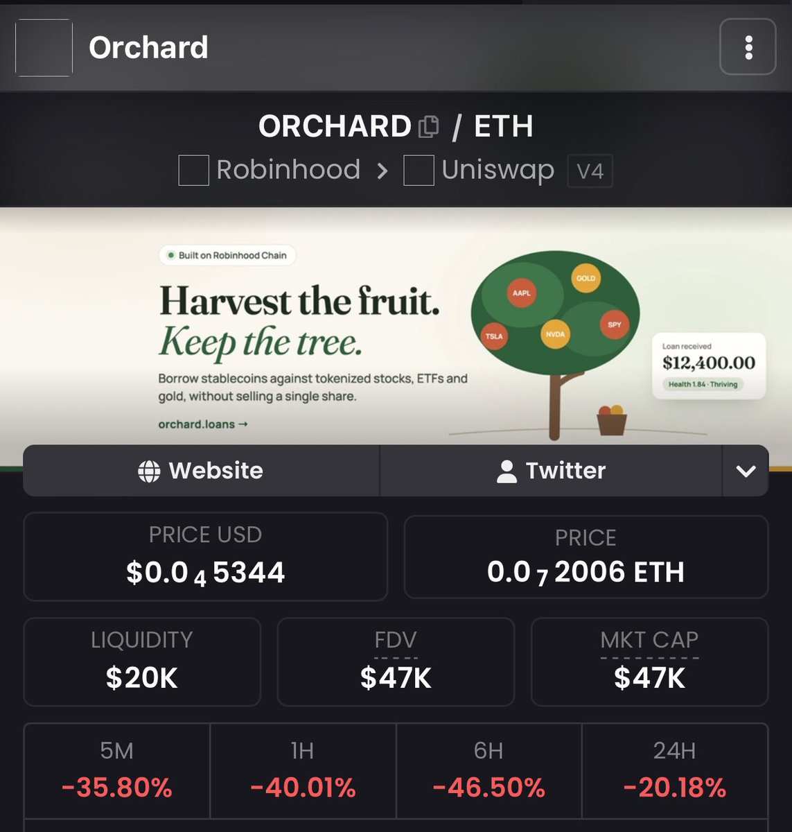 iam_MD444's tweet photo. Don’t sideline. $STAKD up +50%

CA: 0x2854cf9f6c3df1eedca72cd141e282ac167d1e6a

$ORCHARD on a crazy floor now. It won’t last long slurp the dip. 

CA: 0x1eedba33935b185b7884a2dd87fe2d8c2106a5df https://t.co/uDWsJOT7FL