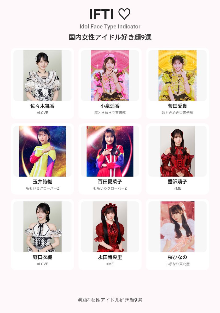 ShioreeeeN0611's tweet photo. #国内女性アイドル好き顔9選
ほんまにさァwwwwwwwwwww https://t.co/Rq4SBPbWRf