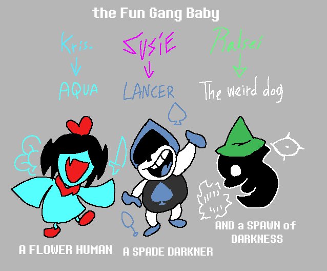 santigamer463x's tweet photo. don't ask them where they found the titan fetus because they don't even know themselves (Ralsei is going to be mad about this)
#deltarune https://t.co/0nRQdmV9r4