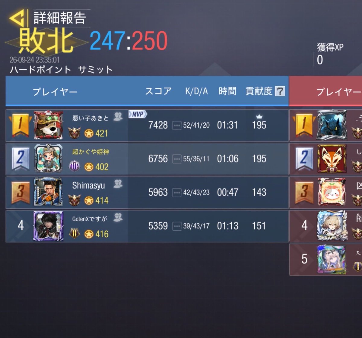 Newbswe's tweet photo. 9/24（木） 23時
@2583nakama 様
3-1 win

本日はありがとうございました。
またよろしくお願いします🙇‍♀️ https://t.co/z1ETIsjVaj