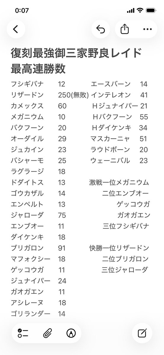 eternal8595's tweet photo. 復刻最強御三家野良レイド全て10連勝達成
復刻が始まってから目標だったことが出来てよかった！　積み技があるレイドが順当に難しかった　特にゲッコウガ は結構運が無くて大変だった;  合計約6500試合同席した方々ありがとうございました！ https://t.co/xVkdy2S6jX