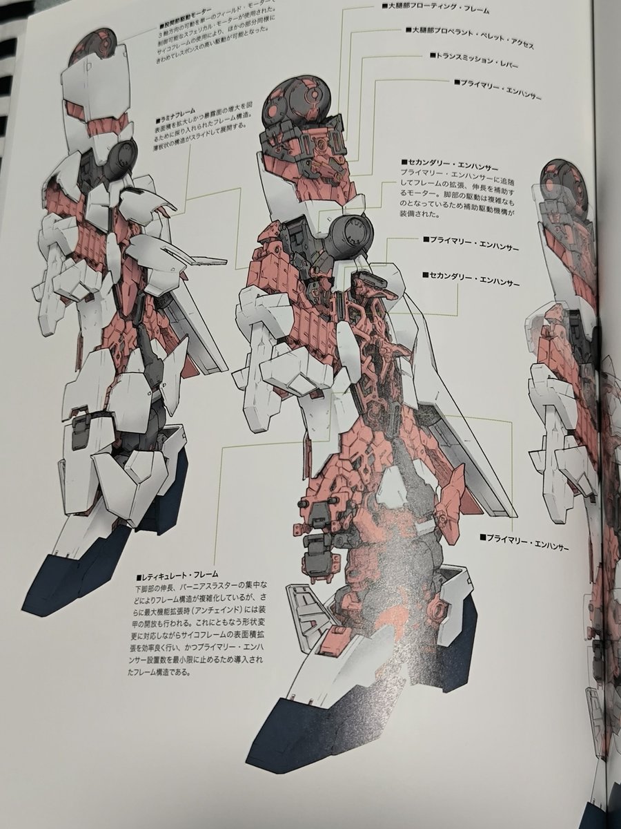 SayaDoesStuff's tweet photo. Well not in the Mechanical Archives buuuuut the Mobile Suit Archive goes into much more detail about the Unicorn's design and functions https://t.co/YdKPZTBJkj