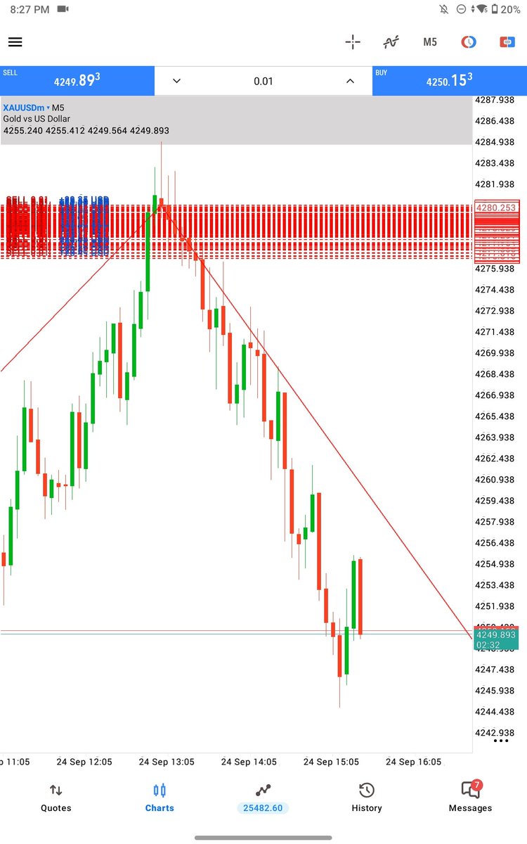 MushahidHu54916's tweet photo. $XAUUSD

+420 Pips 🔥🔥 

TG : https://t.co/6dst3gTZOA https://t.co/Gq356yVgAh