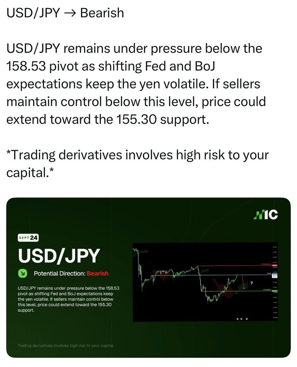 brokeridea's tweet photo. Trade up to IC MARKETS:
https://t.co/v5Tx3ZfUsX
Referral Partner: 6345
Broker Review - Visit: https://t.co/h0S2KXE0pL
#icmarkets #ForexAnalysis #FinancialEducation
#MarketInsights #bestbroker #brokeridea #IB #affiliatepartner #introducerbroker #IC #usdjpy https://t.co/2dleFewMM5