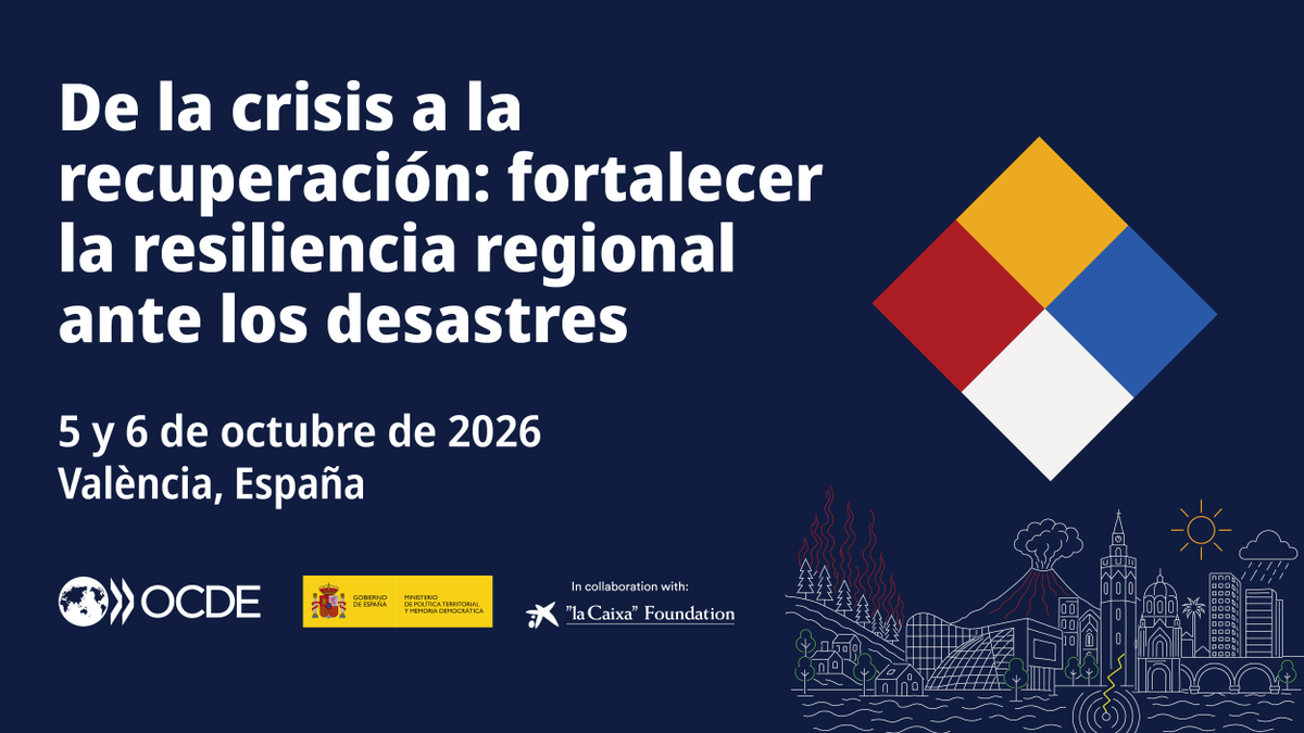 ocdeenespanol's tweet photo. Los desastres afectan a cada territorio de forma distinta. Por eso, la resiliencia debe construirse localmente.

El 5 y 6 de oct., la OCDE y el Gobierno de España lanzarán en València la Plataforma de la OCDE para la Resiliencia Regional ante Desastres. 🔗 https://t.co/STEONiVZoG https://t.co/kyTPYDdJZP
