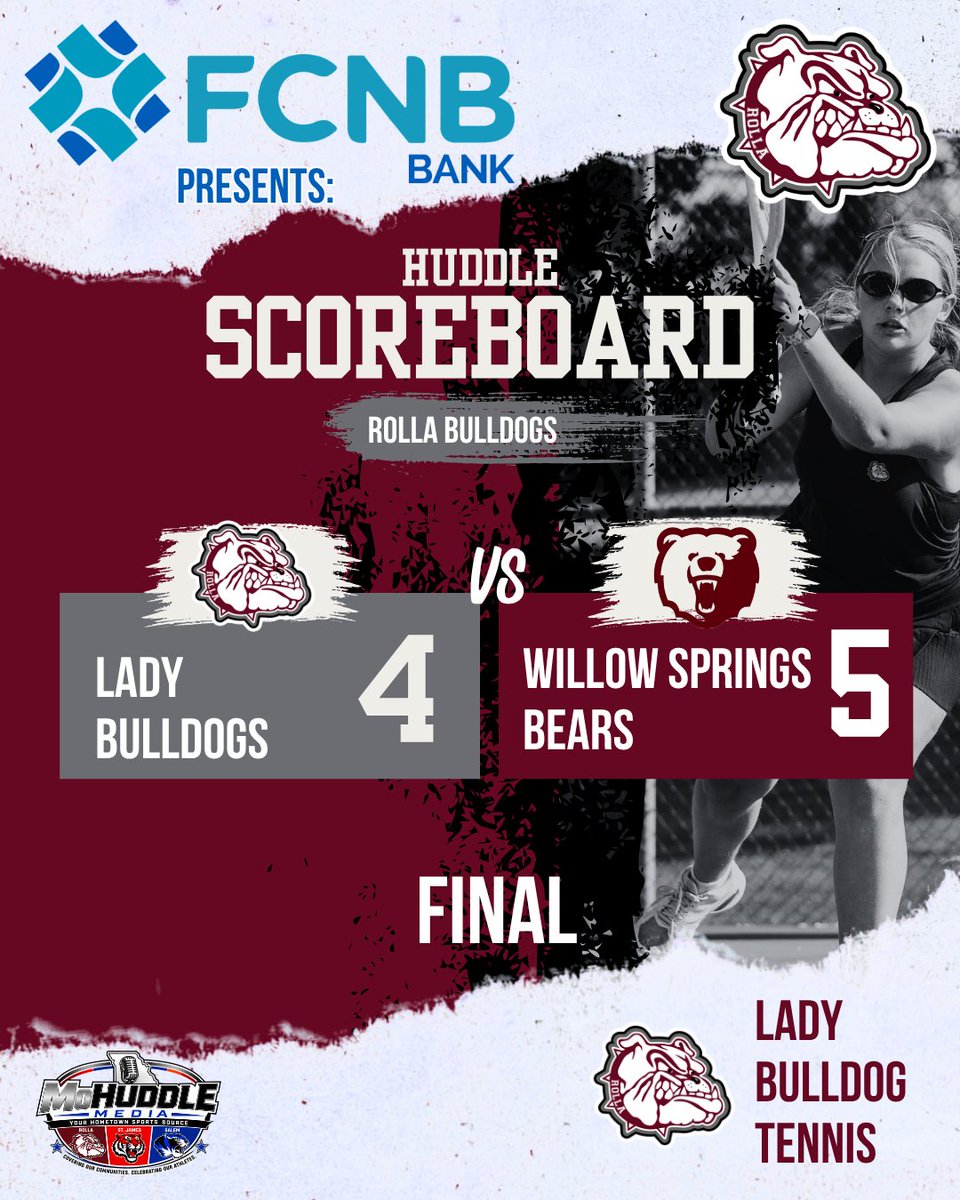 Bringitstrong's tweet photo. The Rolla Lady Bulldogs fell to Willow Springs at home Monday.

They beat Jefferson City on the road Wednesday. 

Tonight they are heading to Columbia to play Battle (Columbia).

Full recap and match details: https://t.co/un7THVZ0pg

#recap #rolla https://t.co/EJ1smHQ2R0