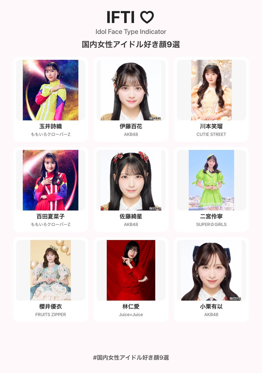 lili__gg's tweet photo. 👈わたしの結果            彼女ぴの結果👉 https://t.co/QHEbLEzqz1