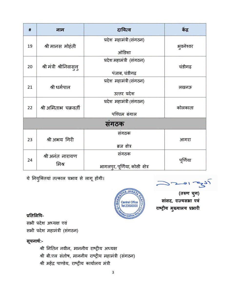 Rani_Devyani's tweet photo. नवनियुक्त प्रदेश प्रभारियों एवं सह-प्रभारियों को हार्दिक बधाई एवं शुभकामनाएं।

आपके अनुभव, समर्पण और संगठन कौशल से भाजपा संगठन को नई ऊर्जा एवं गति मिलेगी। संगठन की मजबूती और जनसेवा के संकल्प को आगे बढ़ाने में आपका योगदान महत्वपूर्ण होगा। https://t.co/bALIQ9eP0f