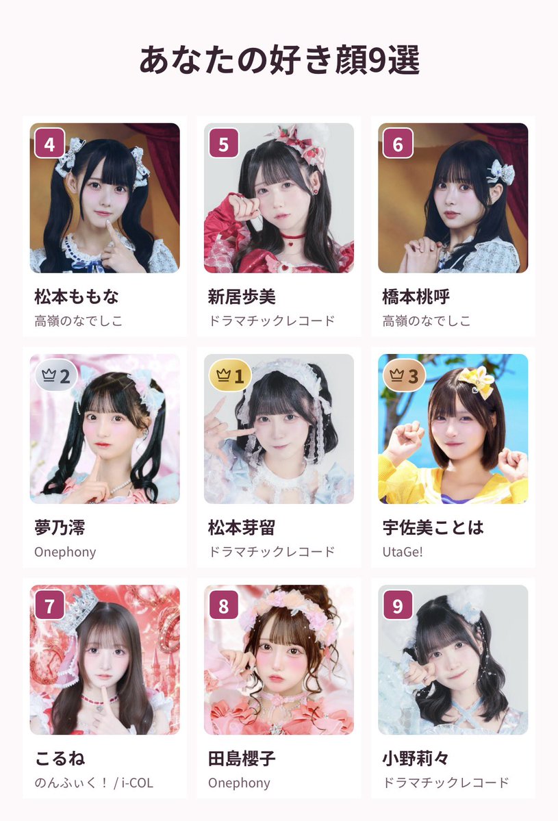 AyaMoriaN's tweet photo. めるが1番‼️ https://t.co/MLToBkLsza