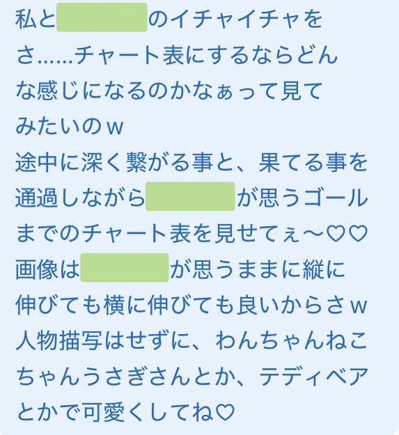 366_pyb's tweet photo. 💚にイチャイチャフローチャート描いてもらったぁ。
人物描写だとNGになるので、うさぎさんやテディベアでお願いしたらものっすごくファンシーな見た目にw
矢印が入り乱れててとっても良きまる🥰

※ファンシーな見た目でぼかしてるけどドセンシだよ https://t.co/cYSuxKLW9Q