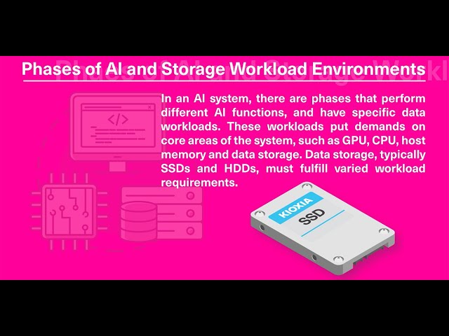 KIOXIAAmerica's tweet photo. VIDEO: KIOXIA and AI - In an AI system, the different phases of AI functions create different demands of your storage systems. How does that affect your choice of SSD? See how in this video!
https://t.co/Eu36xRckkP
#MakeItWithKIOXIA https://t.co/AceoqZ18Xj