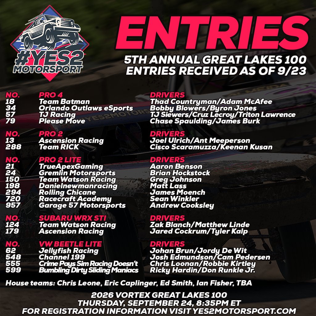 HardintheWall's tweet photo. #Yes2Motorsport Great Lakes 100 tonight! You can still sign up and come to multi-class off road team racing tonight!
Check out @yes2motorsport to sign up! https://t.co/wttlajOYxE
