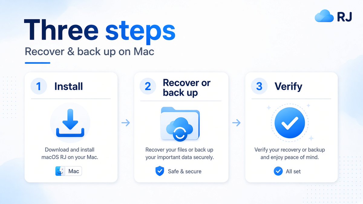 macOSRJcom's tweet photo. 3⃣ Three steps to recover and back up files on Mac:
1. Install macOS RJ locally
2. Recover deleted files or create a local backup
3. Verify the result — upgrade to Premium only if you want encrypted cloud
Simple. Local-first. You’re in control.
#HowItWorks #Install #Recover https://t.co/HbD07xjaZd