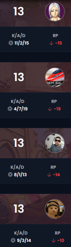 popeimiko's tweet photo. acho incrível a minha inconsistência jogando de um lado eu faco um ace e do outro eu to a 7 derrotas seguidas e negativo, isso me da um desanimo mas entendo que ainda estou aprendendo entao não ligo ao mesmo tempo ,com esforço vem as coisas boas https://t.co/pQYxOUos6v