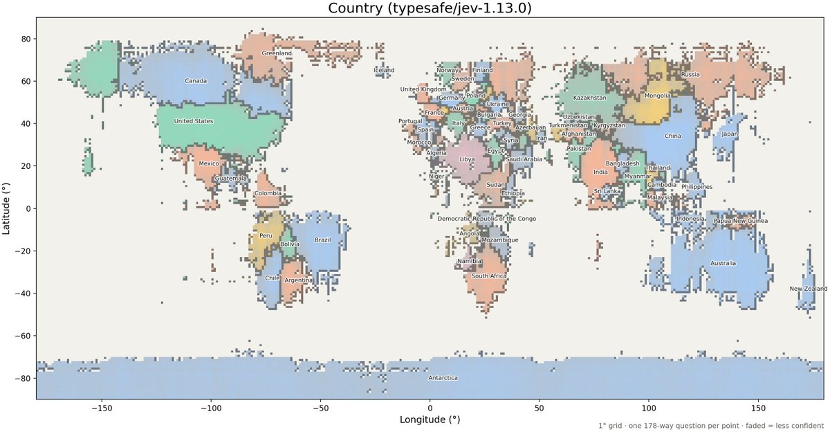 arithmoquine's tweet photo. remember this old post of mine? Tried it with Jev---it seems to have a grasp of the globe on par with some of the best models a year ago

due to the architecture &amp; low cost, it was also feasible to extract a labeled map of continents and countries. lots of interesting details https://t.co/nVDV3MGYHb