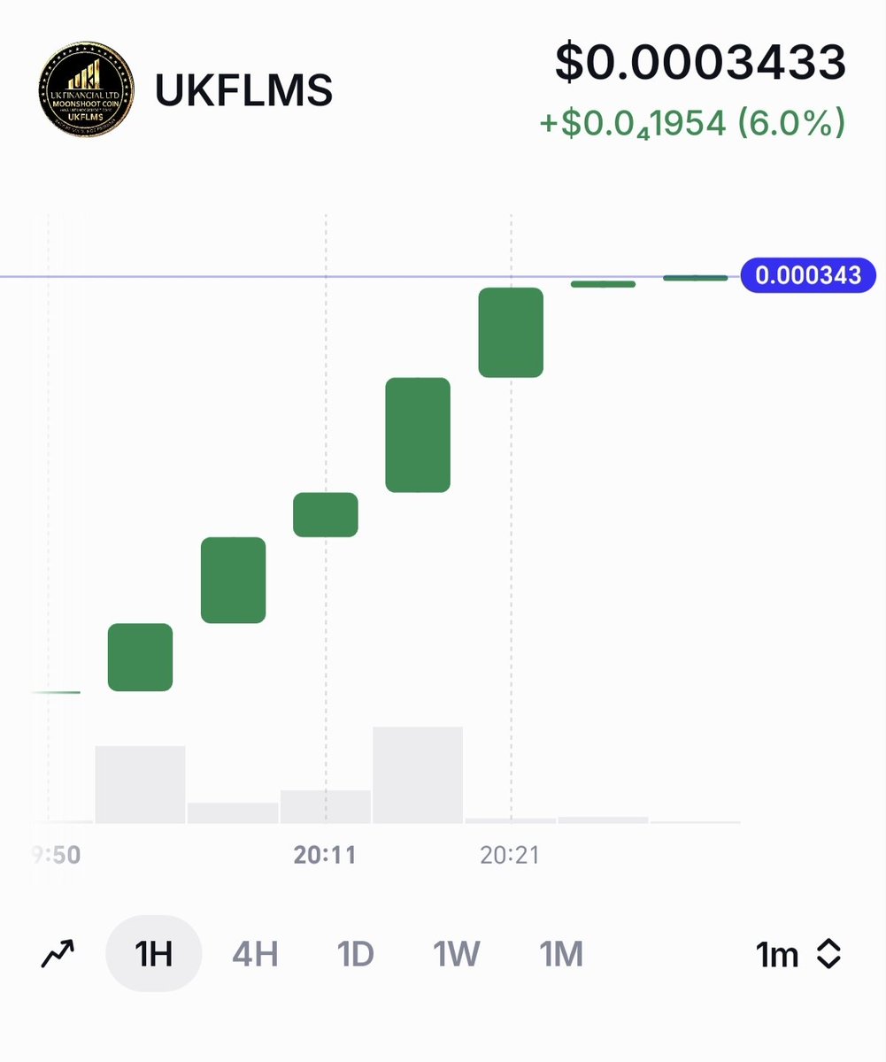 cryptoSoltaan tweet picture