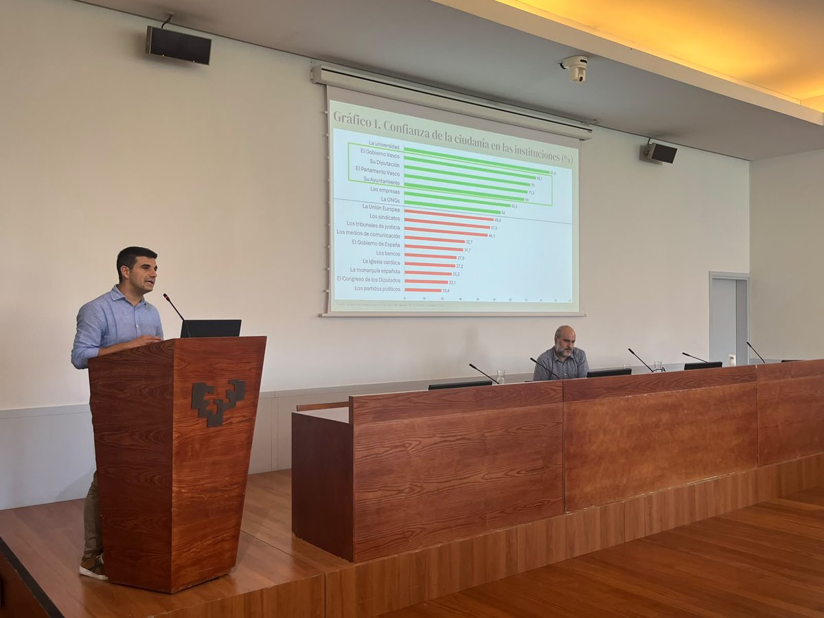 itunaconcierto's tweet photo. 💡 Jonatan García Rabadán: «Valoración institucional en la Euskadi actual en el contexto de desconfianza y desafección»
#VIIIGaleuscaHistoria #EHU #Historia https://t.co/e5r5nqbrwz