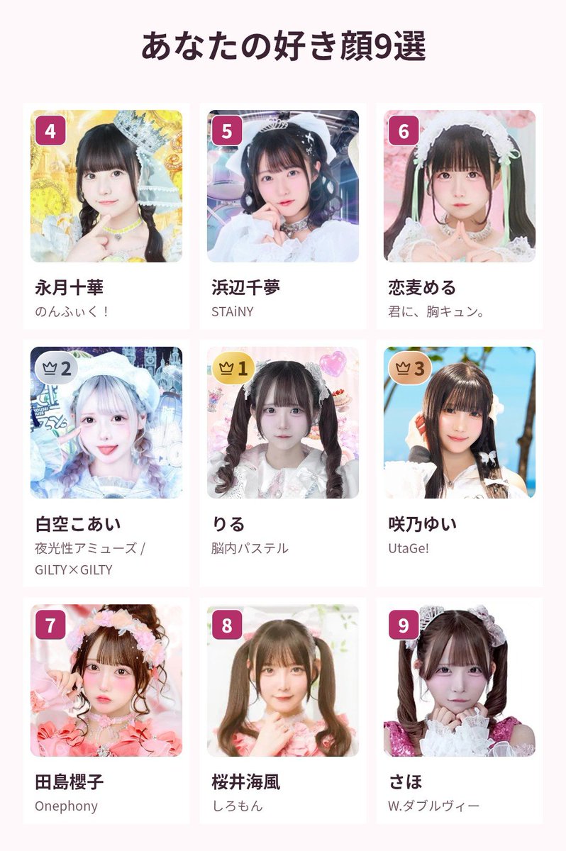 SHISHAMOharucha's tweet photo. 流行りの好き顔やってみたらこれ https://t.co/dTZ9bedb47