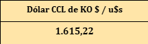 Anonymou5____'s tweet photo. 1% arriba el ccl https://t.co/JNN56RbhVb