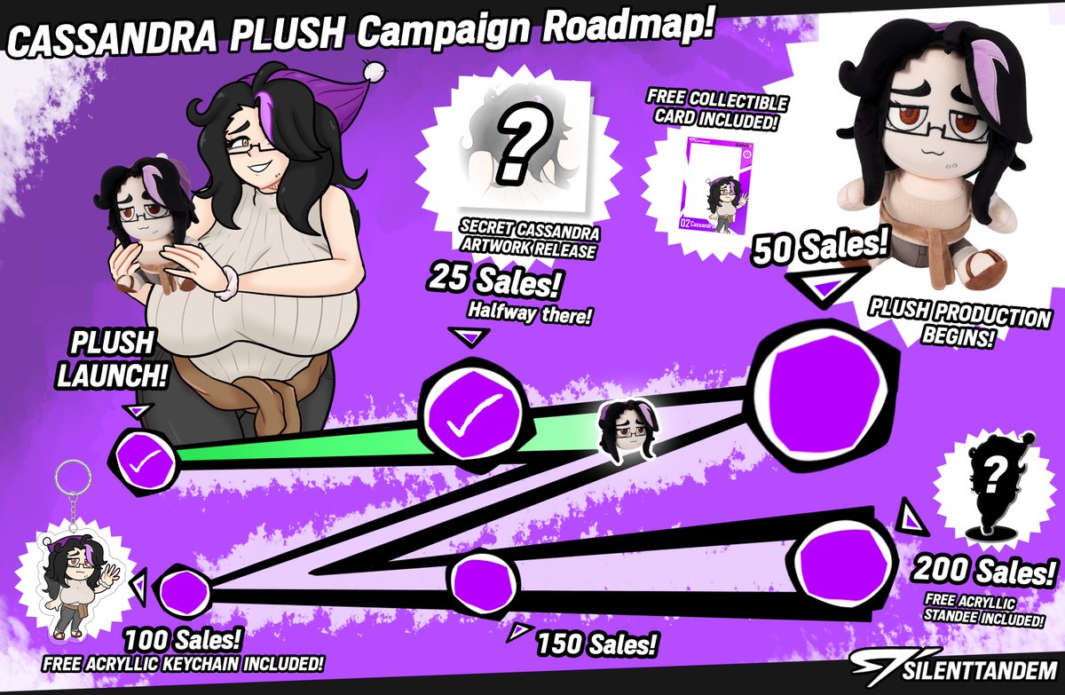 SilentTandem's tweet photo. ‼️ WE REACHED 70% ‼️

With just 2 hours to go, we just need 15 more for her to be made real!

Anyone can help! Please get one, if you can! 💜 https://t.co/5Cq1NHOLGU