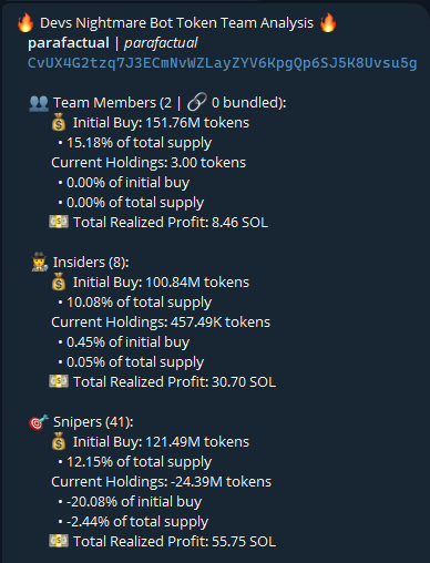 Source media 1 from @badattrading_