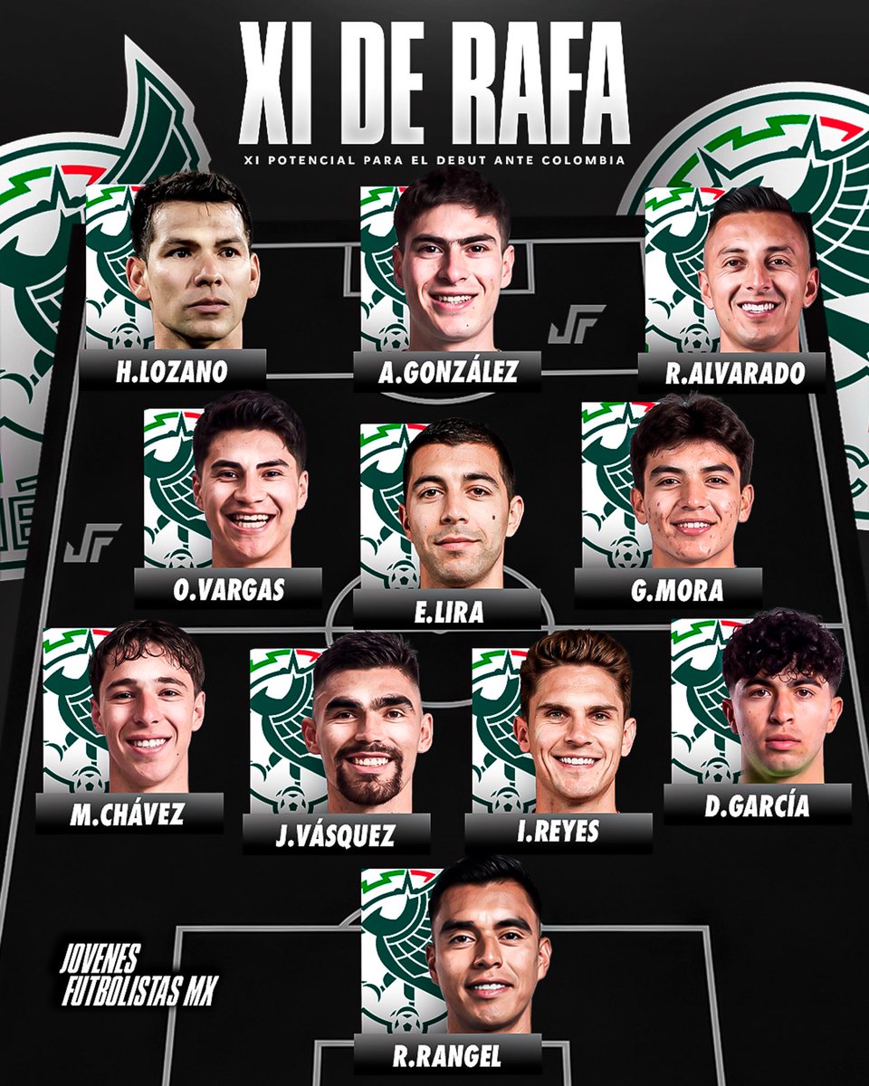 Jovenesfutmx's tweet photo. 🇲🇽🤔 ES LO MEJOR QUE HAY…

De acuerdo con varios reportes, este sería el XI que tendría planeado Rafa Márquez para su debut ante Colombia 🇨🇴

➤ Un partido marcado por varias ausencias, comenzando por la baja de César Montes. 🚑
➤ Hay pocas opciones disponibles en los extremos, por lo que toca echar mano de lo que hay

📊 De acuerdo con @polymarketsport, México tiene un 39% de probabilidad de vencer a Colombia este sábado

¿A quién quitas, a quien pones?