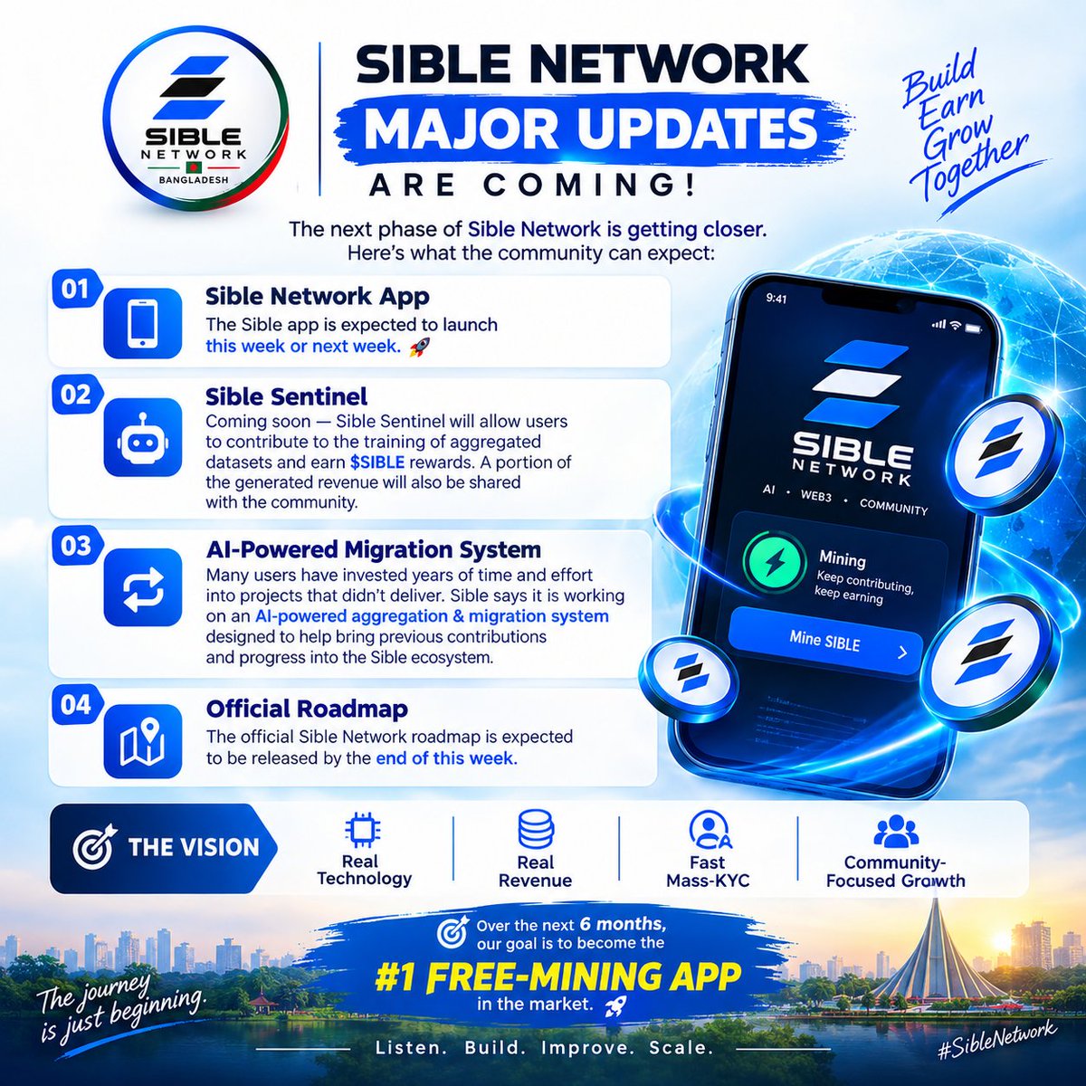 CryptoGuyScale's tweet photo. 🚀 Sible Network — Major Updates Are Coming!

The next phase of Sible Network is getting closer. Here’s what the community can expect:

📱 1. Sible Network App
The Sible app is expected to launch this week or next week. 🔥

🤖 2. Sible Sentinel
Coming soon — Sible Sentinel will allow users to contribute to the training of aggregated datasets and earn $SIBLE rewards. A portion of the generated revenue will also be shared with the community.

🔄 3. AI-Powered Migration System
Many users have invested years of time and effort into projects that didn’t deliver. Sible says it is working on an AI-powered aggregation & migration system designed to help bring previous contributions and progress into the Sible ecosystem.

🗺️ 4. Official Roadmap
The official Sible Network roadmap is expected to be released by the end of this week.

💡 The Vision:
Real technology • Real revenue • Fast mass-KYC • Community-focused growth.

Sible Network says its goal over the next 6 months is to become the #1 free-mining app in the market. 🚀

The journey is just beginning.

Listen. Build. Improve. Scale. 🌐

Join Sible Network
https://t.co/QM08KKTvVP

Refer - arifahmed

@SibleNetworkAI @chrisP_sible 

#SibleNetwork #SIBLE #SibleSentinel #FreeMining #Web3 #AI #Crypto