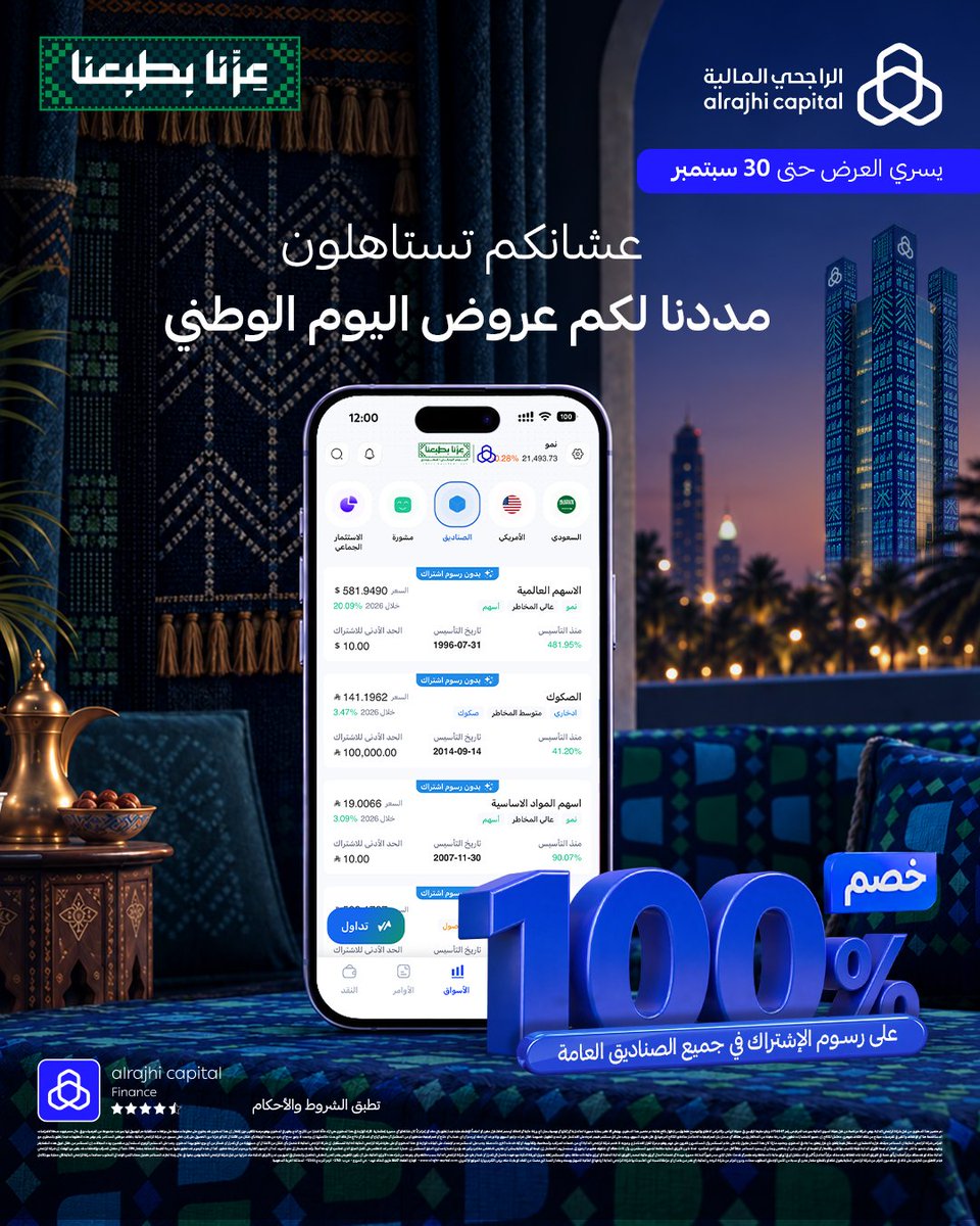 AlRajhiCapital's tweet photo. فرصتك تلحق بالعرض ما انتهت 💙

خصم 100% على رسوم الاشتراك لجميع الصناديق الاستثمارية العامة.

العرض ساري حتي 30 سبتمبر
