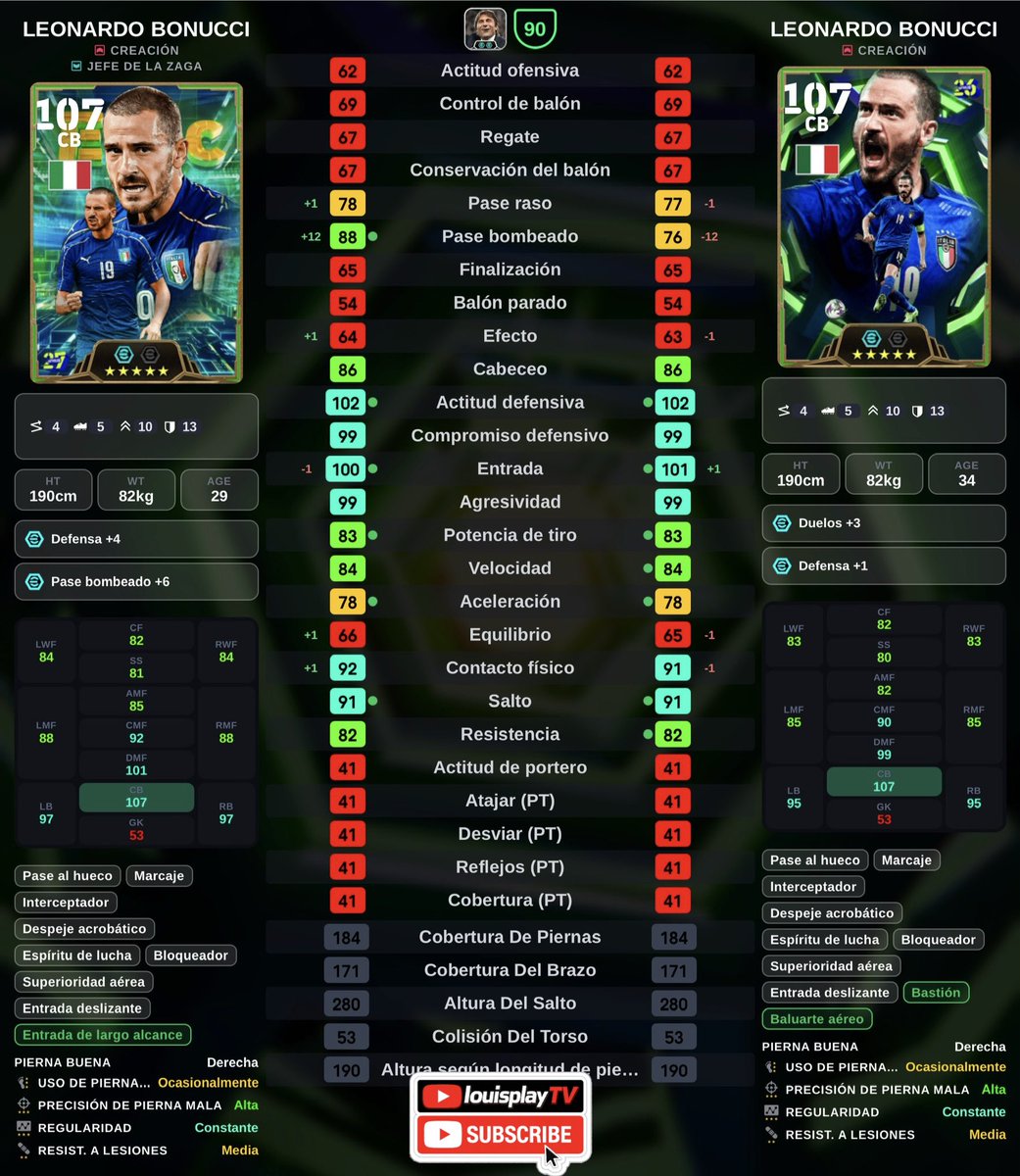 LouisPlayTV's tweet photo. ⚡️Leonardo Bonucci - Comparación de STATS predeterminadas ⚡️ 

¿Qué les parece mis Players? 🤔

#LouisPlayTv #eFootball #efootball2027 #efootball27 #efootballmobile #efootballmobile2027 #イーフト https://t.co/7R25KHjGrj