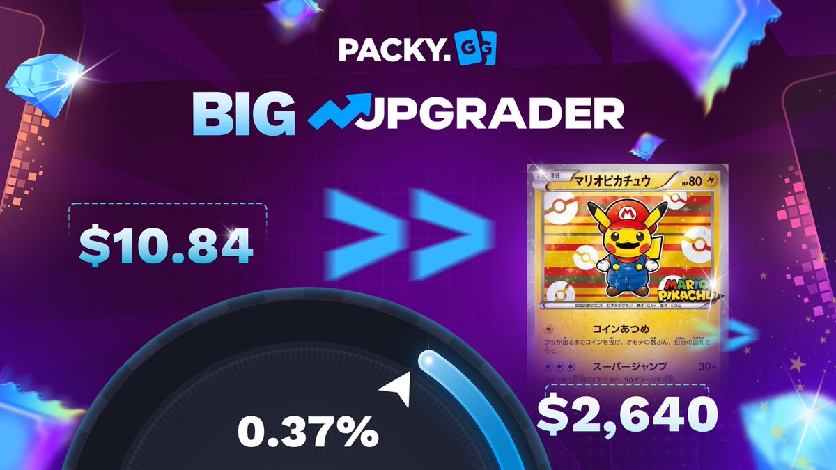 packydotgg's tweet photo. $10.84 to $2.640 🔥

One of our users just hit a 0.37% for Mario Pikachu 🤯

Like + RT for a chance to try out our upgrader 👇 https://t.co/jqtKlHO3bE