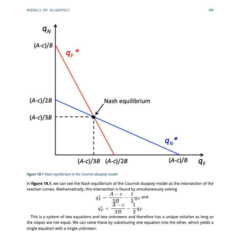 antoniolupetti's tweet photo. "Intermediate Microeconomics" is a free textbook that provides a mathematical treatment of the main models used in microeconomics. 

The book develops consumer theory, preferences and utility, demand, production and cost functions, profit maximization, supply and demand, perfect competition and general equilibrium, before moving to monopoly, oligopoly, pricing strategies, game theory, asymmetric information, decision-making under uncertainty and much more.

I think it's an interesting resource not only for studying economics, but also for seeing how mathematics provides the foundations for economic models. Markets such as perfect competition, monopoly, and oligopoly can be described through precise equations and mathematical relationships that determine how to make decisions, set prices, choose quantities, and interact with competitors.

https://t.co/qpWrwTwyFt